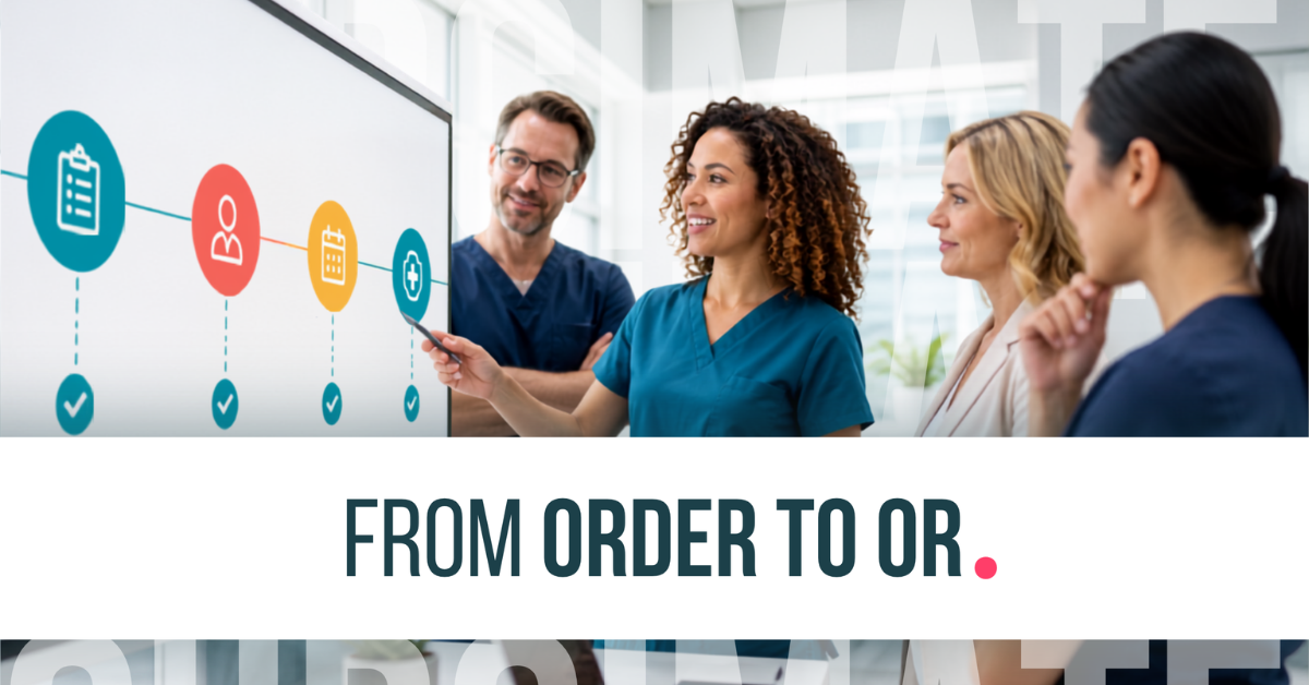 What Happens Between a Surgical Order and the OR?